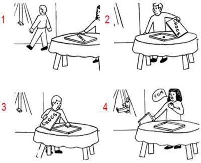 The Role of the Cerebellum in Social and Non-Social Action Sequences: A Preliminary LF-rTMS Study